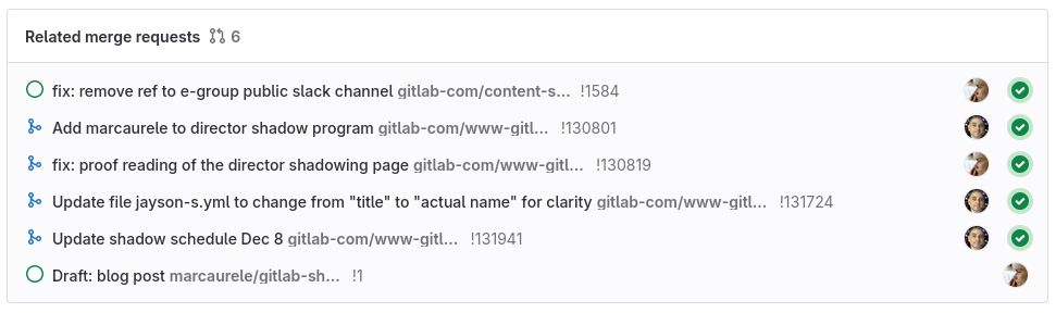 related merge requests